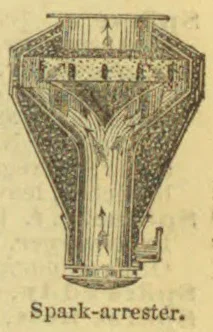 A diagram of a spark-arrester showing a flared chamber with internal baffles and upward airflow.