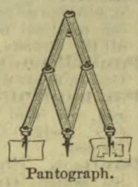 A hinged pantograph linkage is shown mounted between two rectangular bases.