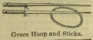 Two sticks lie horizontally beside a hoop, with a small loop or cord attached to the sticks.