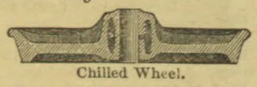 A cross-section diagram of a chilled wheel.