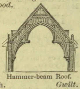 A diagram of a Gothic hammer-beam roof, showing its timber framing and arch.