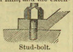 A diagram of a stud-bolt fastening two pieces together.
