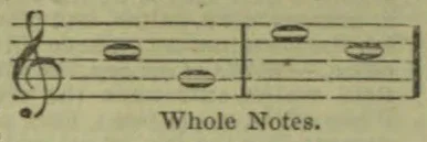 A musical staff with a treble clef and several whole notes.