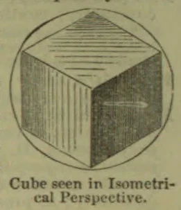 A cube is shown in isometrical perspective inside a circle, with different shading on its three visible faces.