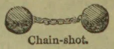 Two round shot are connected by a short chain.