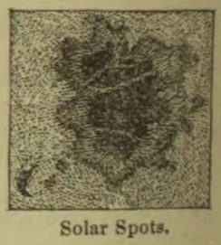 A square, grainy illustration depicting dark sunspots on the surface of the Sun.