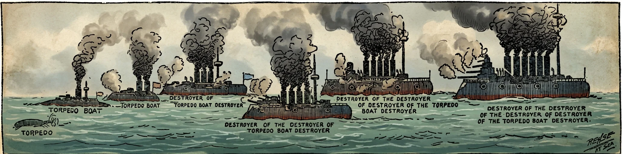 This picture of a succession of torpedo-boat destroyers, each one still more powerful than the one preceding, was prepared by the artist of the “St. Louis Republic” as a kind of burlesque. But still there is a very serious side to it. The cut most graphically—even tho ludicrously—brings before the mind the spirit of this age. A great part of the intellect of the world is expended in devising engines of war that will outstrip everything that has ever been planned or thought of. And as soon as one terrible death-dealing instrument is perfected, and set in motion, renewed efforts are put forth to make still others that will overpower and defeat it. And so the strife goes on. The Satanic host is inciting men to do this awful work, preparatory to the battle of “that great day.”