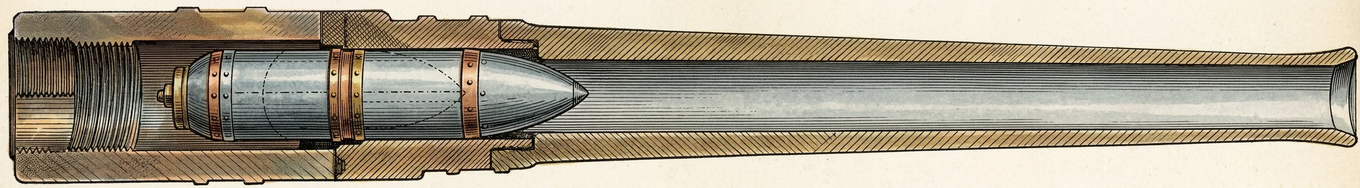 FIG. 3.—SECTION OF MAXIM 46-TON TORPEDO GUN, SHOWING TORPEDOES CARRYING HALF A TON AND A TON OF GUN-COTTON.