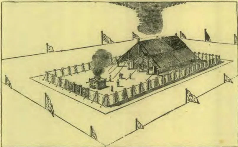 Diagram of the sanctuary and its tent, the court, and the standards of the tribes, whose tents were pitched around the tabernacle. The four larger, central standards represent those of Judah, Rochon, Ephraim and Dan. See Numbers 2. In front of the tabernacle note the altar of burnt-offering where the sacrifices were slain, and the lever where the priests washed.