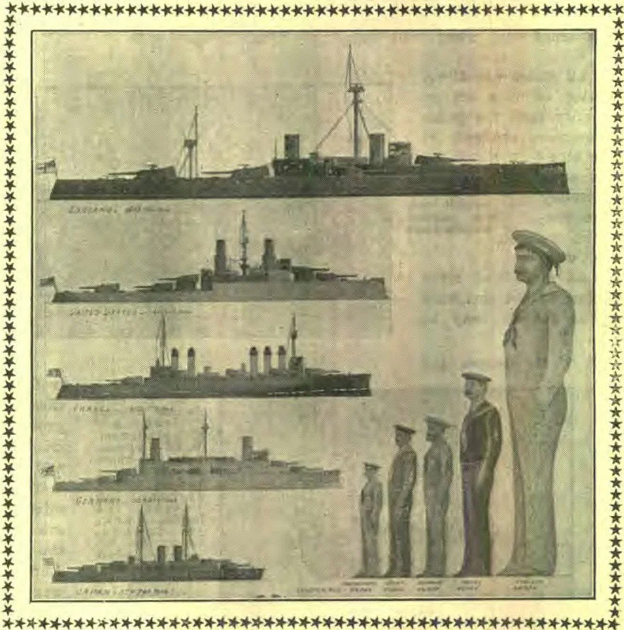Courtesy of the Scientific American, copyrighted. Comparative strength of leading naval powers in ships and enlisted men. England in ships, 1,633,116 tons; United States, 611,616 tons; France, 609,079 tons; Germany, 529,032 tons; Japan 374,701 tons. Enlisted men: England, 98,973; France, 51,926; Germany, 42,400; Japan, 41,070; United States, 34,062. The United States is the second naval power in ships, the fifth in men.