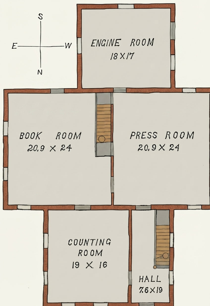 Floor plan of the publishing office showing engine room and press room